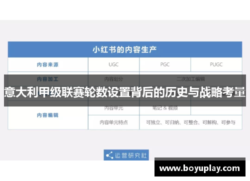 意大利甲级联赛轮数设置背后的历史与战略考量