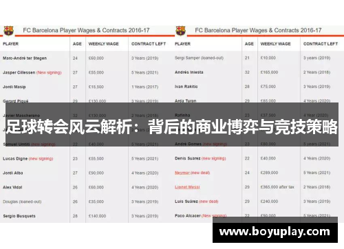 足球转会风云解析：背后的商业博弈与竞技策略